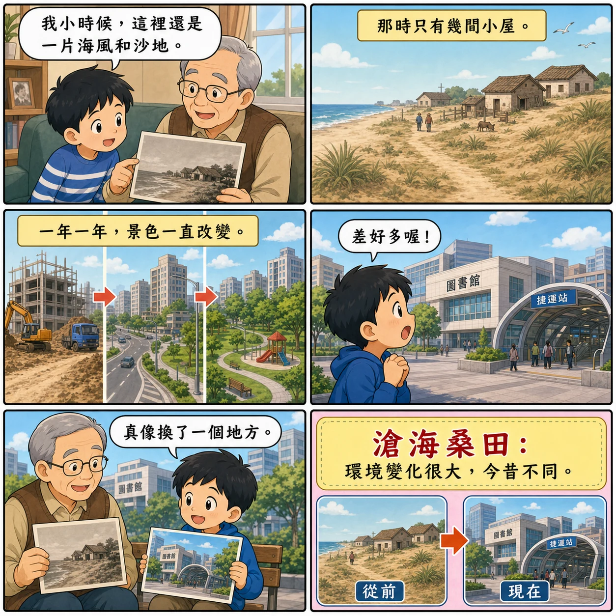 滄海桑田的 AI 生成成語漫畫