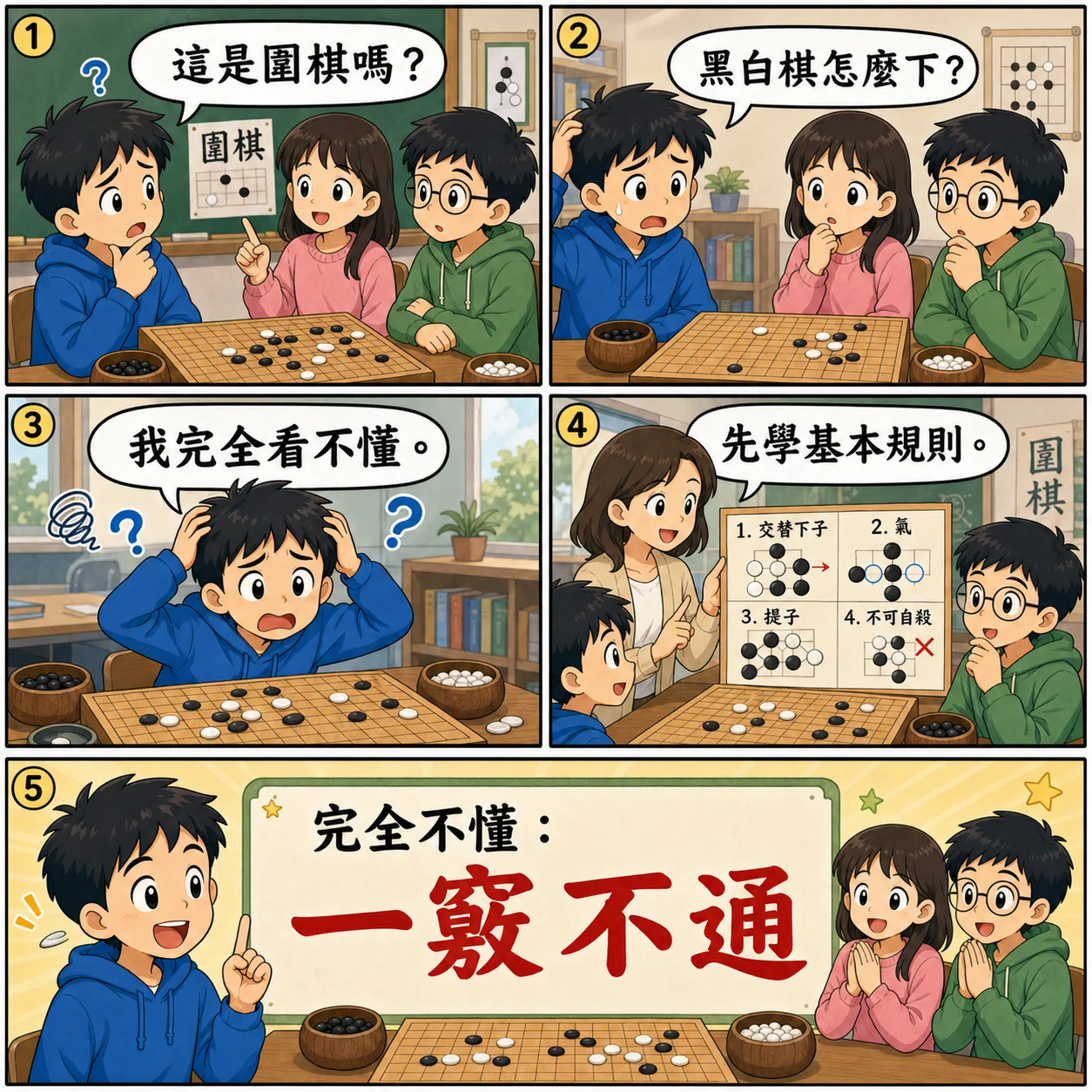 一竅不通的 AI 生成成語漫畫