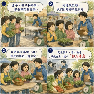 仰人鼻息成語漫畫縮圖