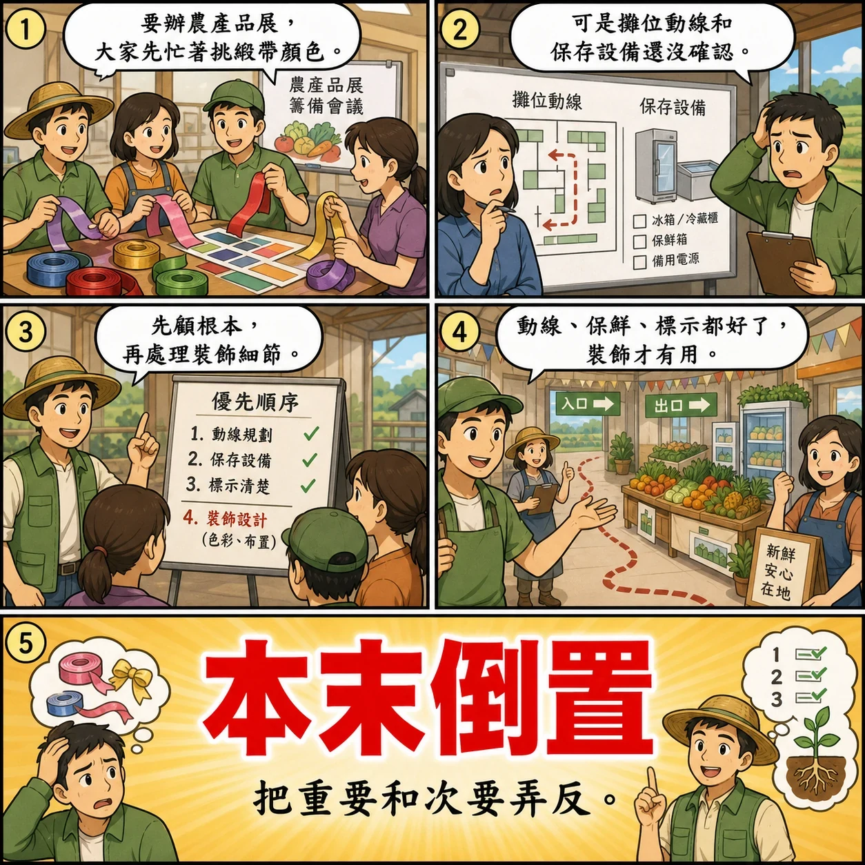 本末倒置的 AI 生成成語漫畫