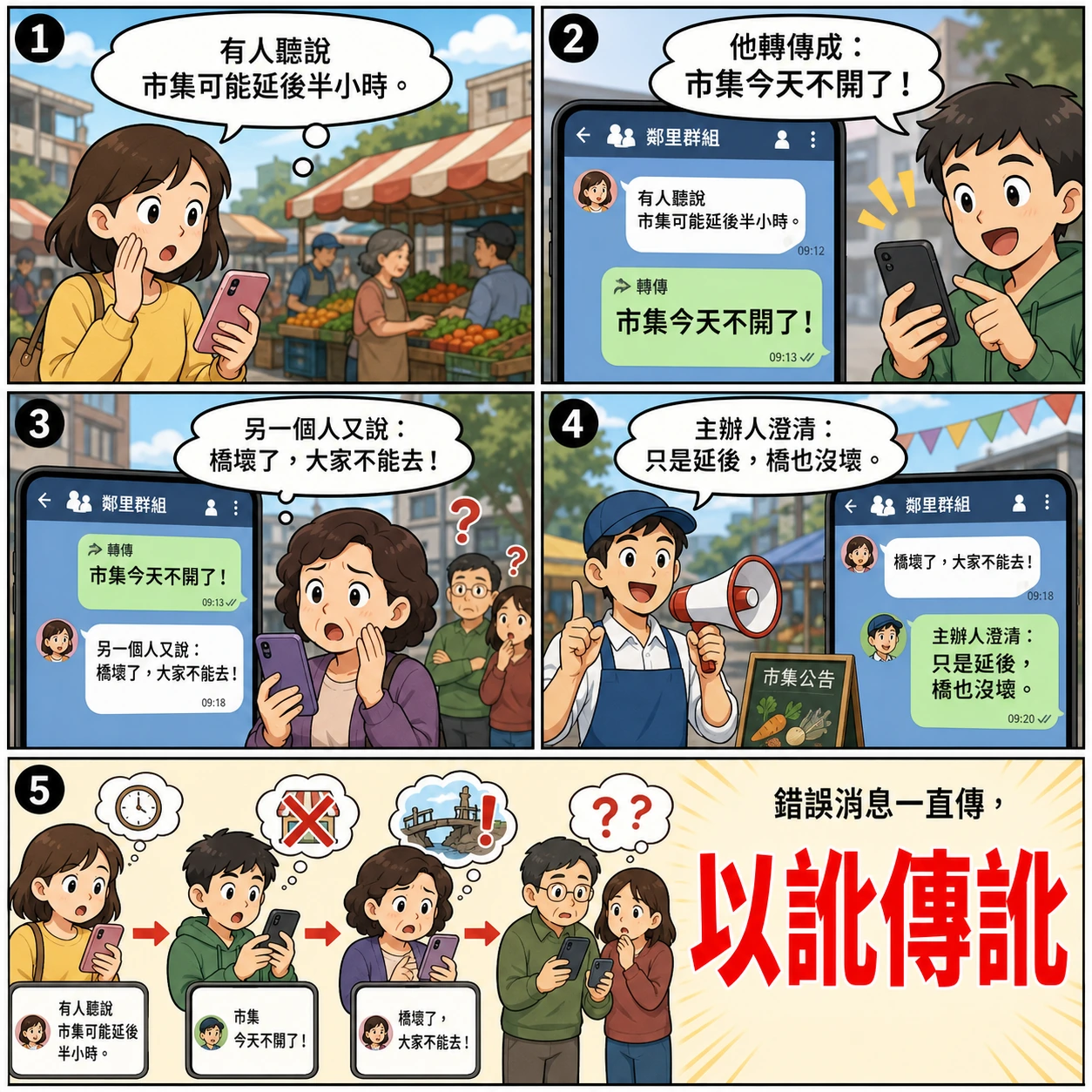 以訛傳訛的 AI 生成成語漫畫