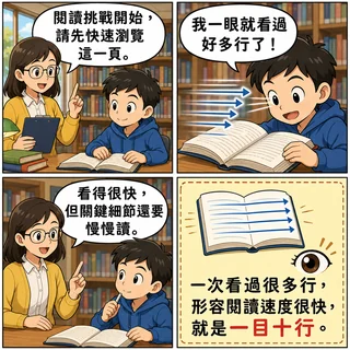 一目十行成語漫畫縮圖