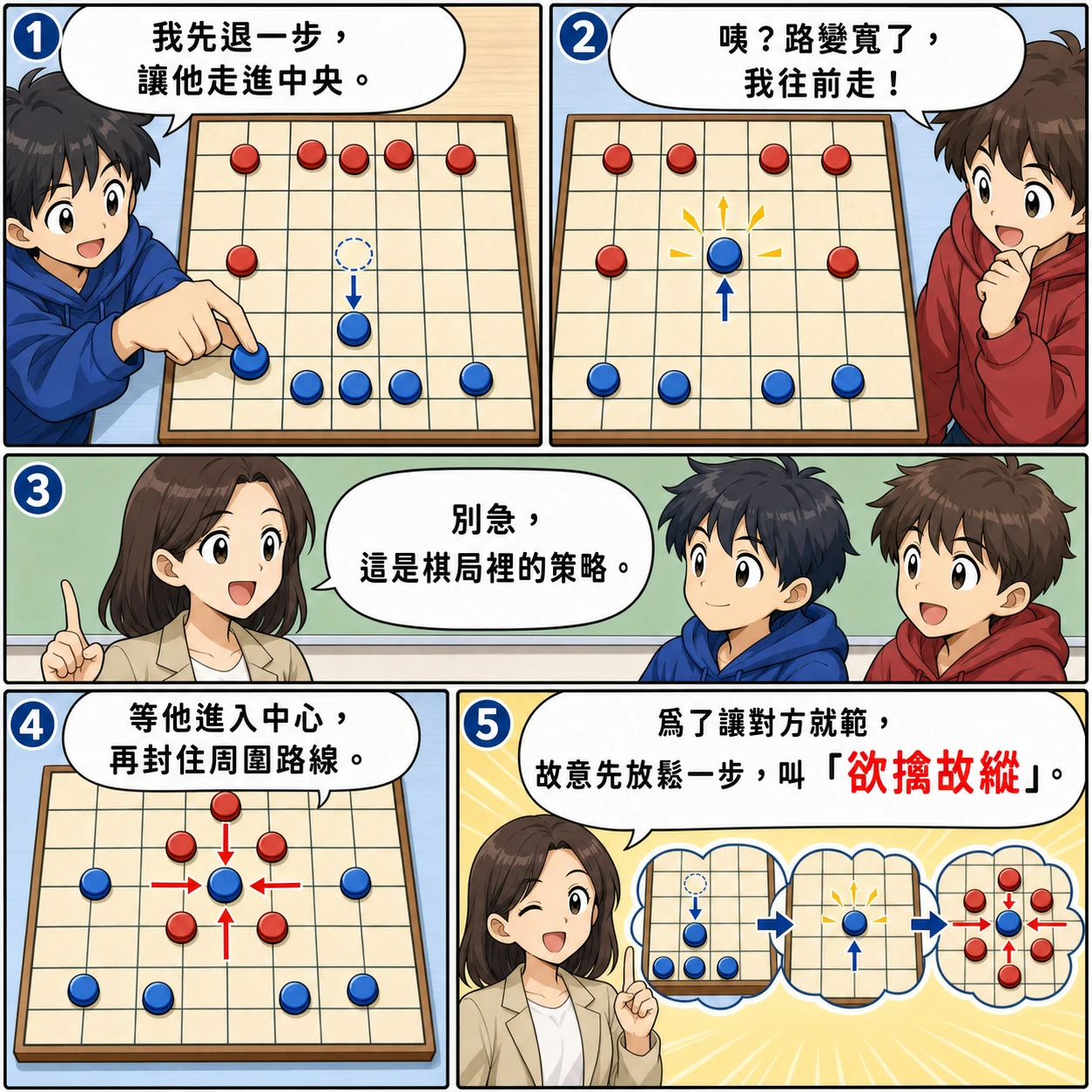 欲擒故縱的 AI 生成成語漫畫