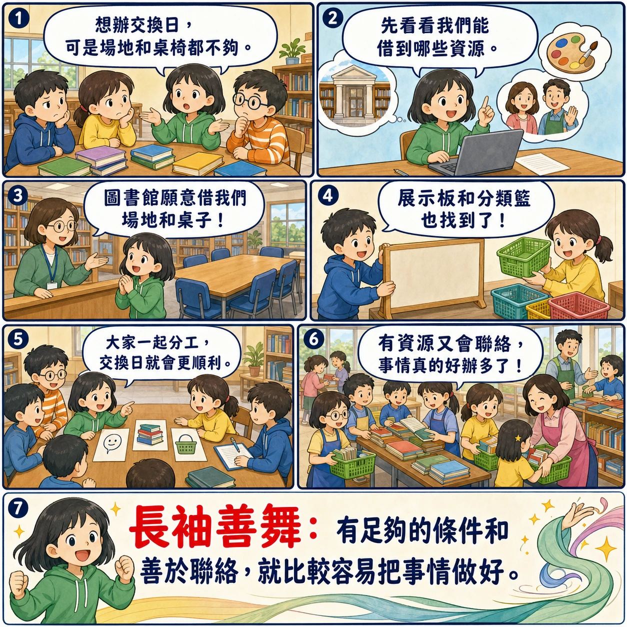 長袖善舞的 AI 生成成語漫畫
