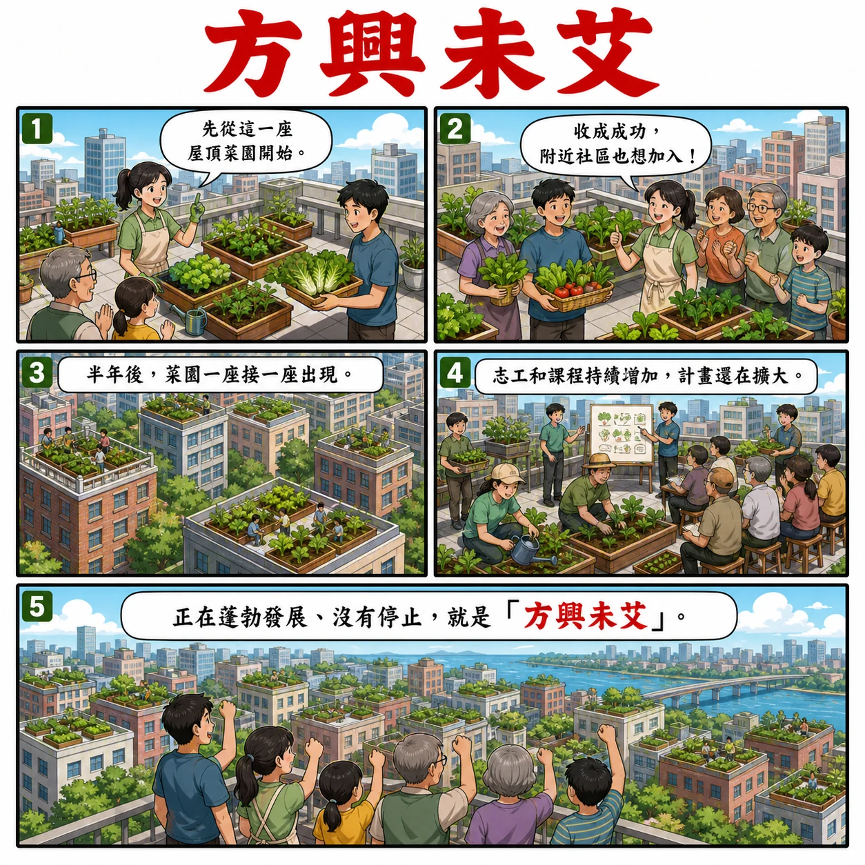 方興未艾的 AI 生成成語漫畫