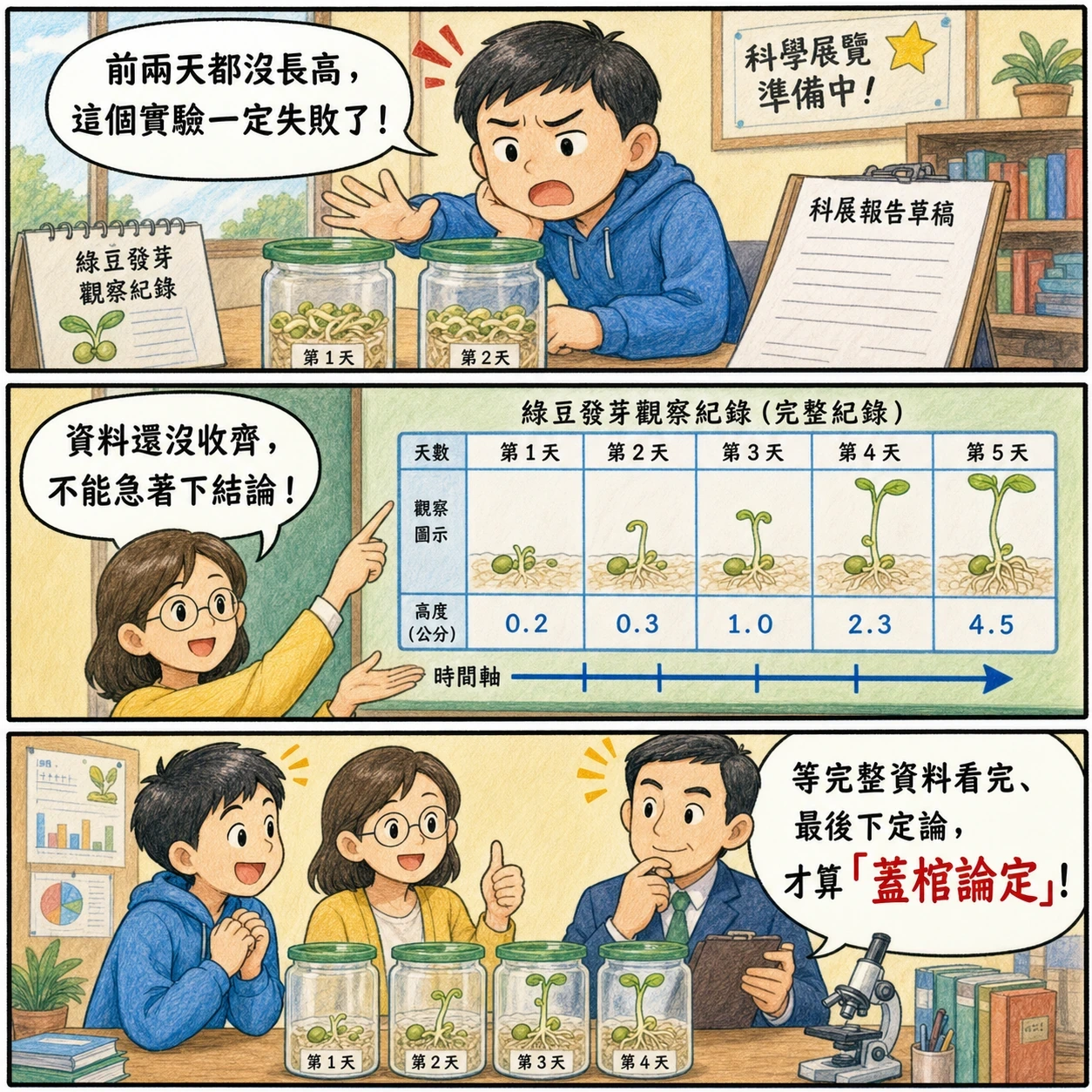 蓋棺論定的 AI 生成成語漫畫