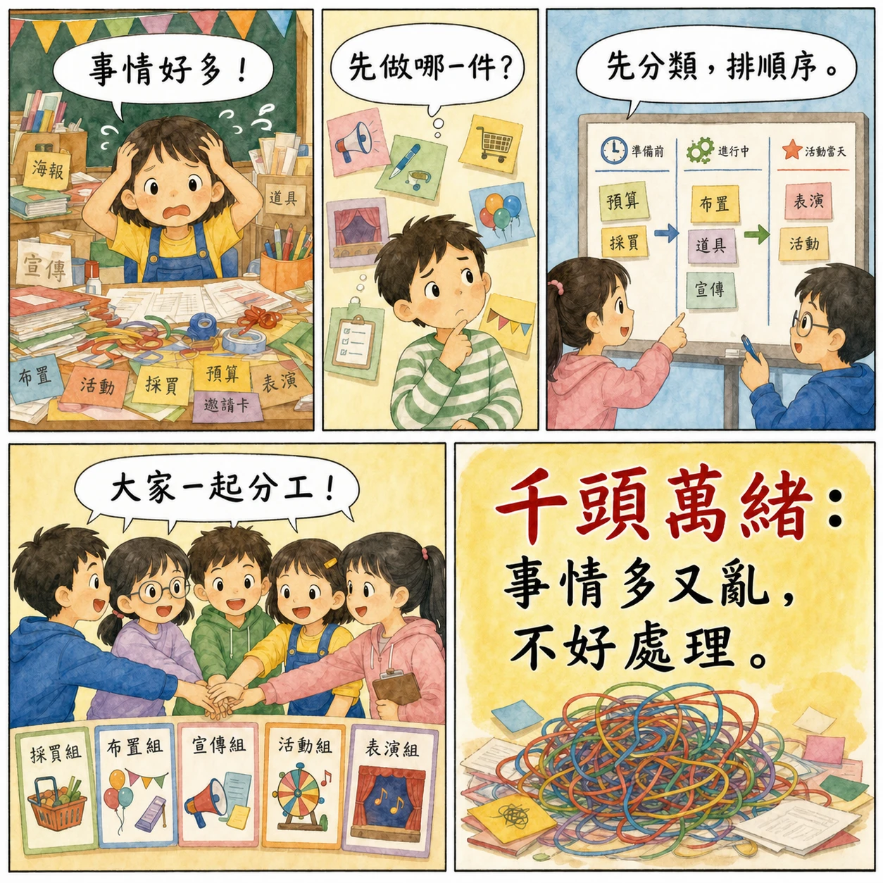 千頭萬緒的 AI 生成成語漫畫