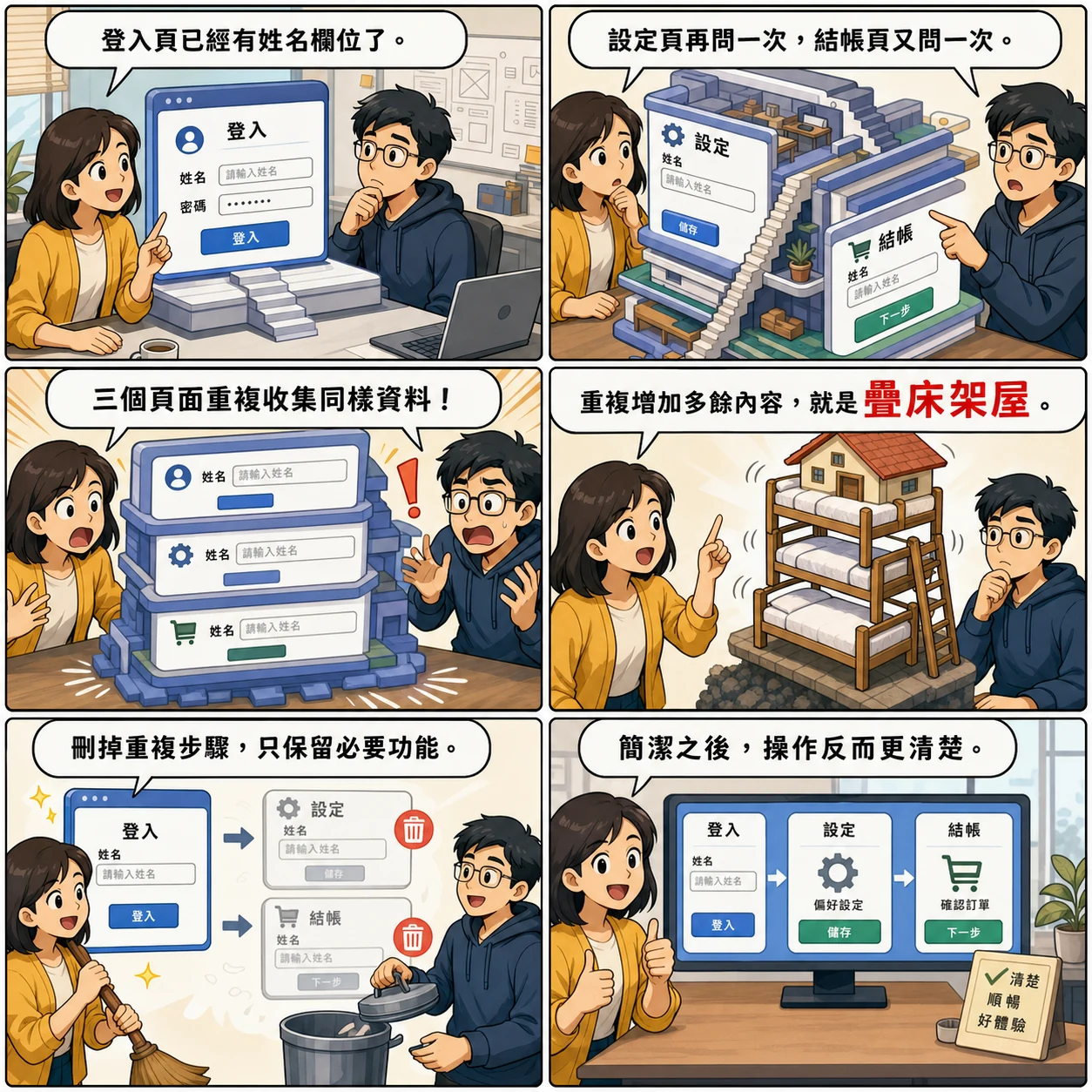 疊床架屋的 AI 生成成語漫畫