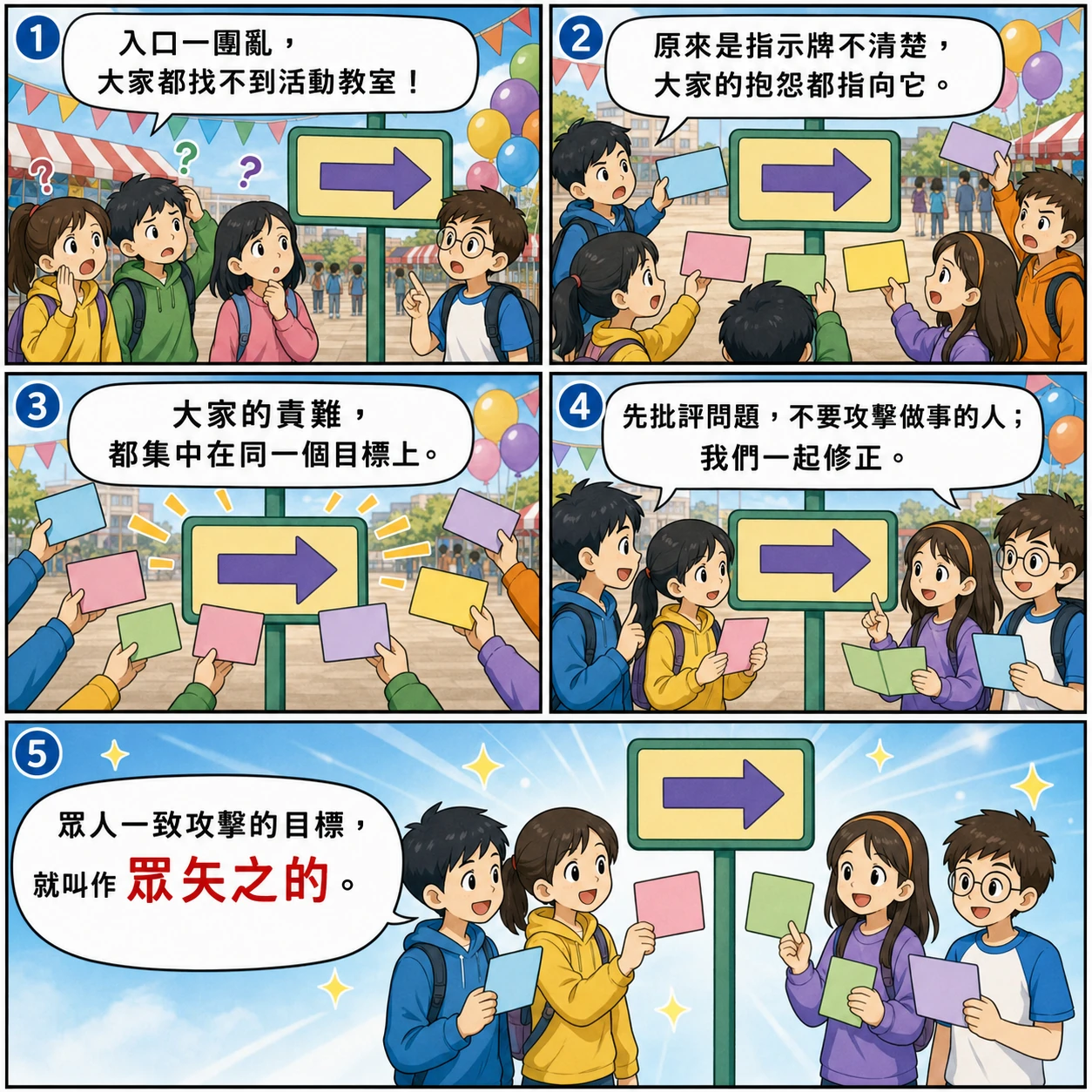 眾矢之的的 AI 生成成語漫畫