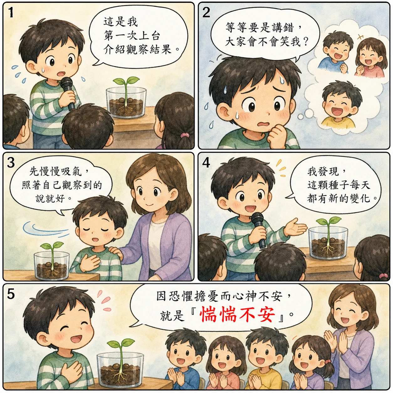 惴惴不安的 AI 生成成語漫畫